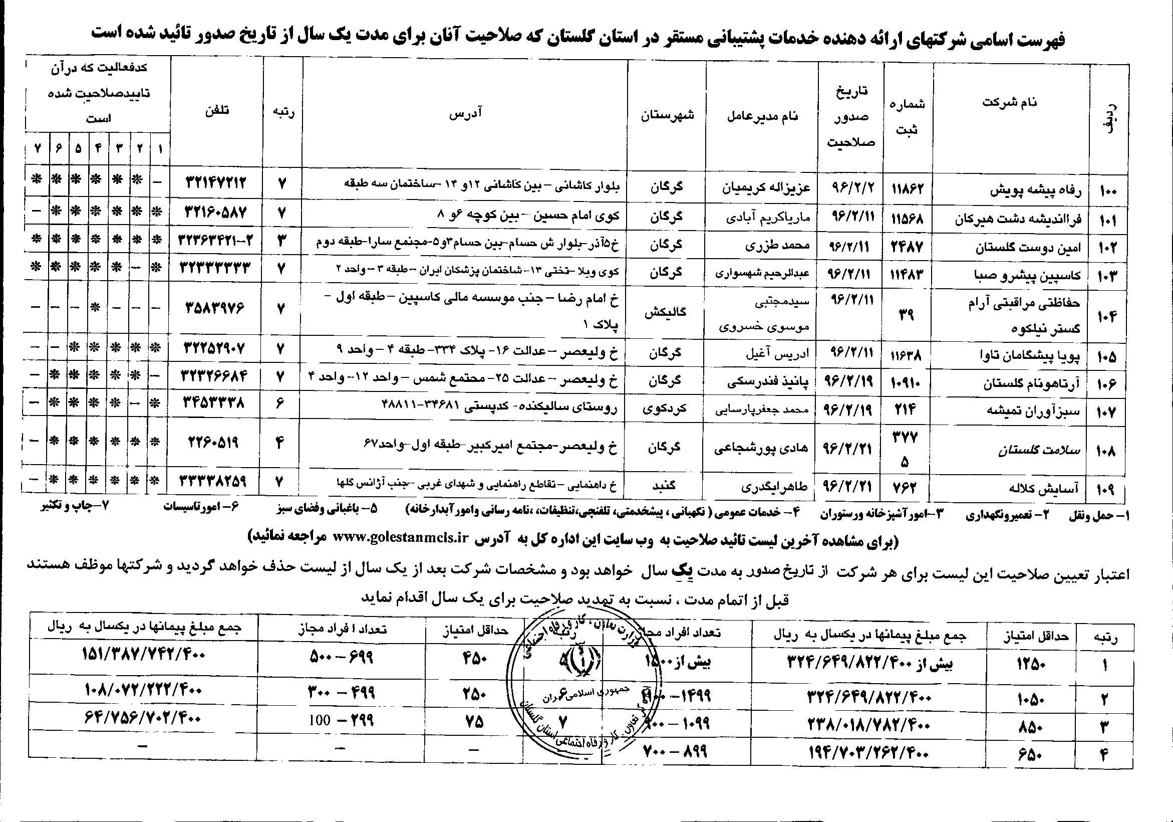 ی ی ј   1396